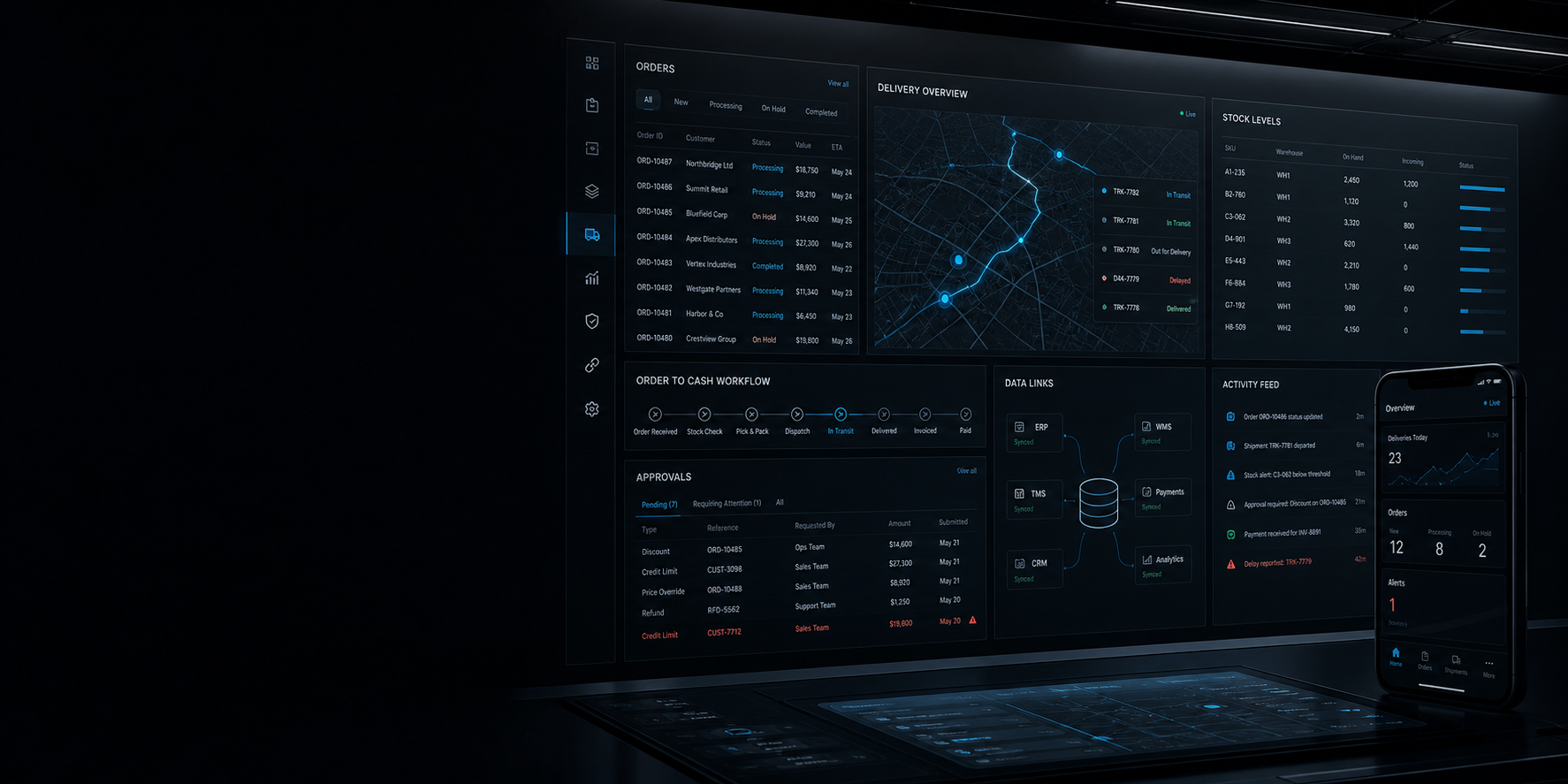 Panel de control operativo con pedidos, entregas, stock e integraciones